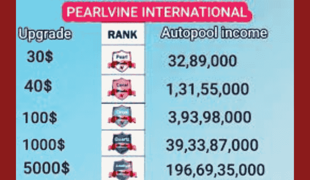 Pearlvine login