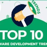 Software Development For 2020